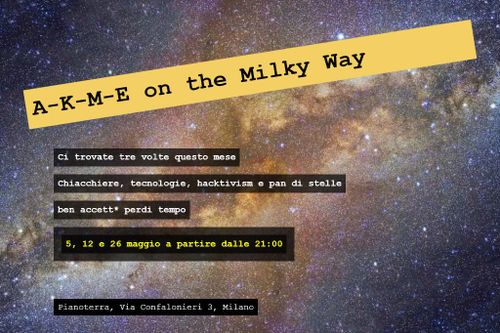 A-K-M-E on the Milky Way