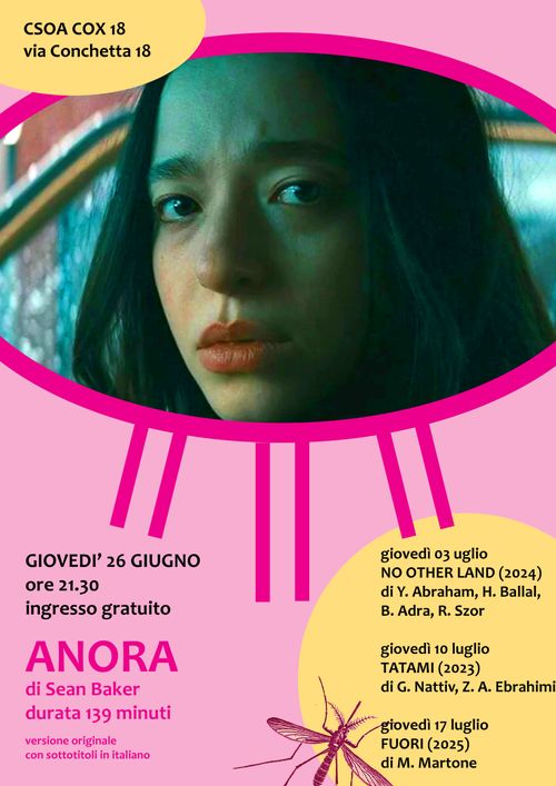 ANORA