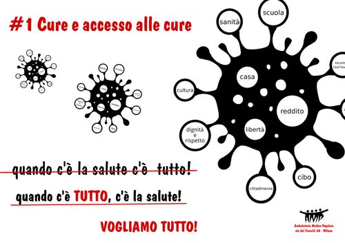 Autoformazioni dell'AMP - Accesso alle cure per le persone migranti